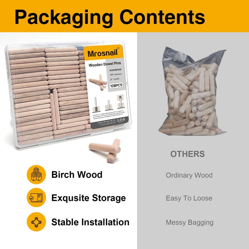 Mrosnail 128 Pcs Wooden Dowel Pins, 1/4 x 2 inch Fluted Wood Dowels Hardwood Pegs for Deep Furniture Joints, Wood Signs, Toy Building - Image 3